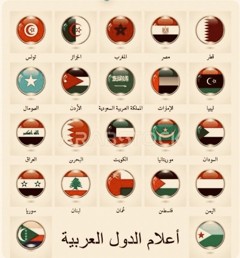 من اي بلد تتابعني 
خلنا نشوف
#متابعه_ريوت_إعادة_تغريدة