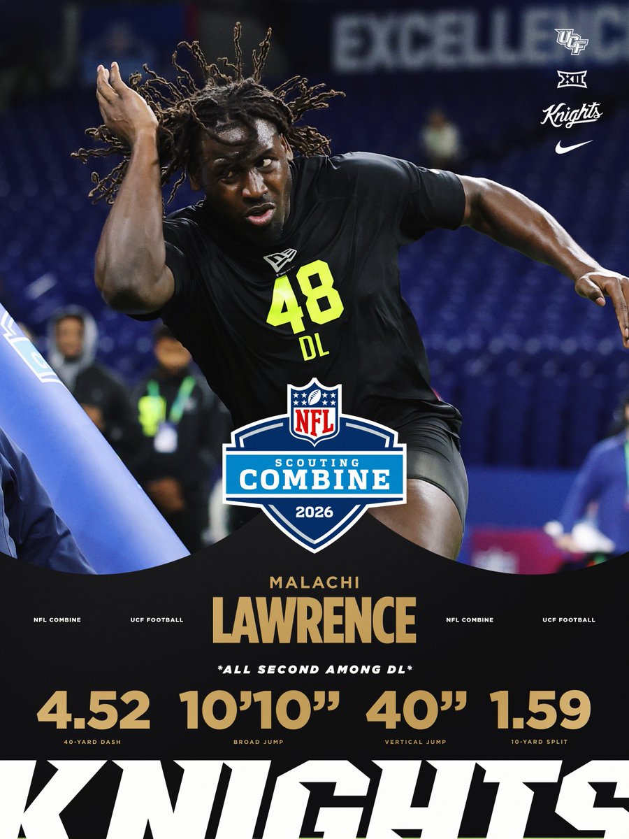 UCF Football tweet media