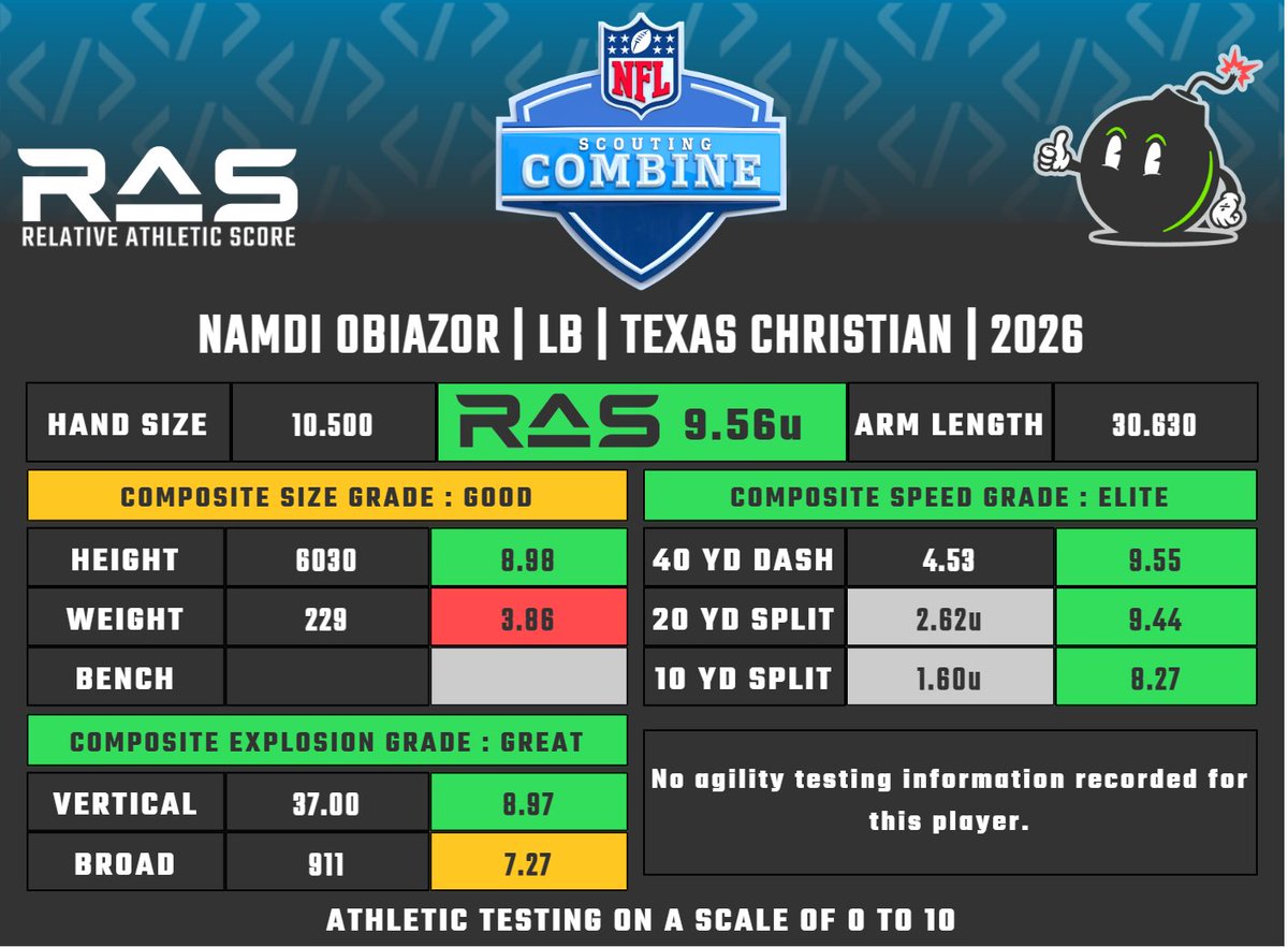 RAS.football tweet media