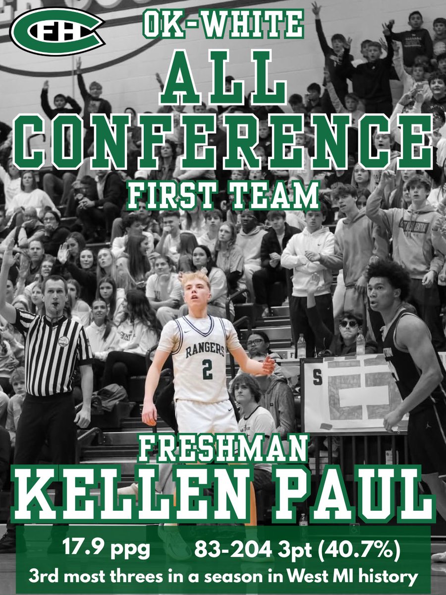 Forest Hills Central Basketball tweet media