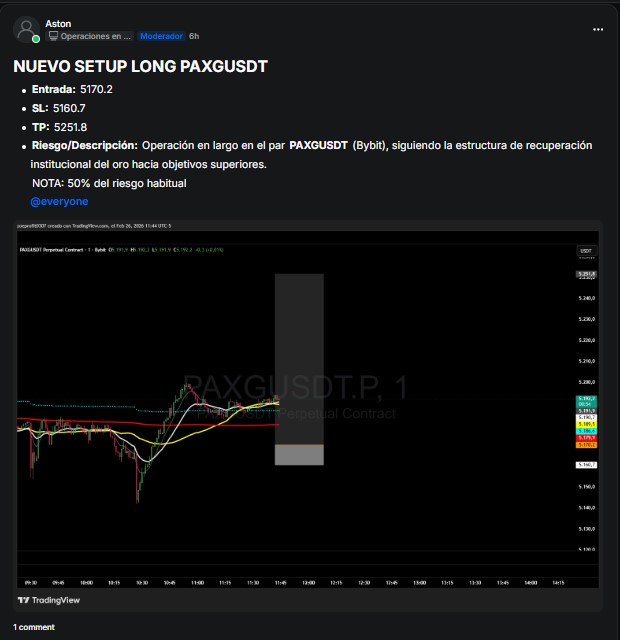UniAtrevete's tweet photo. Hoy, en nuestra Sala de Criptos y CFDs, analizamos el oro con el profe Aston y planteamos dos escenarios:

🪙 $PAXGUSDT (cripto) y 🟡 $XAUUSD (CFDs).
Mismo activo, ejecuciones distintas según la activación. https://t.co/82FlVfENxN