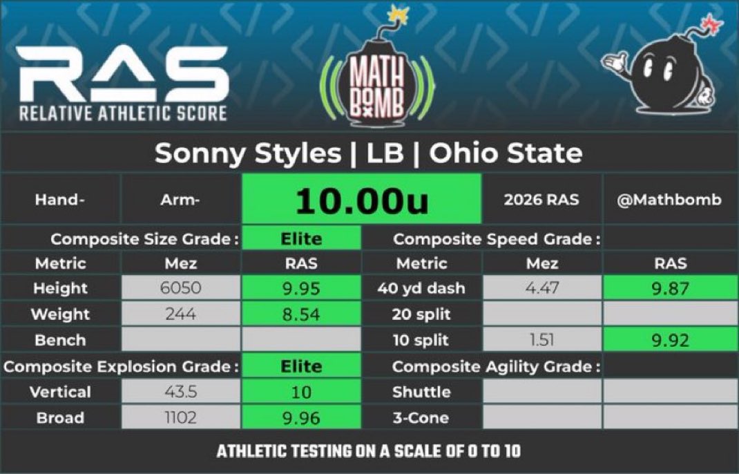 Edwin🎙️ tweet media