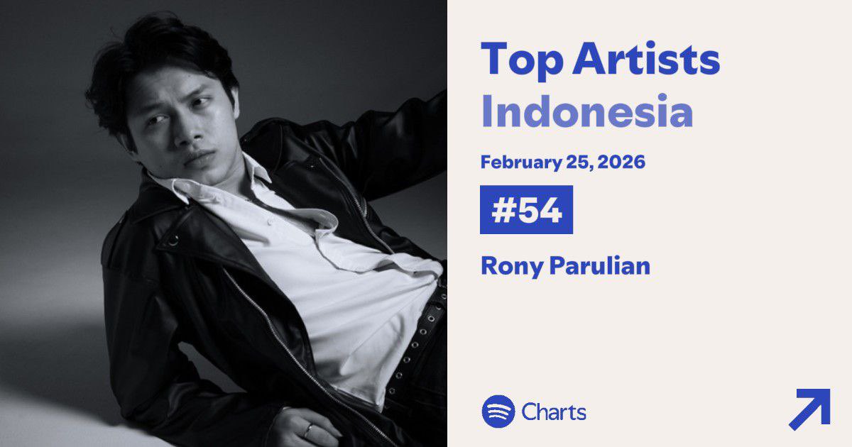 WeR1Streams tweet media