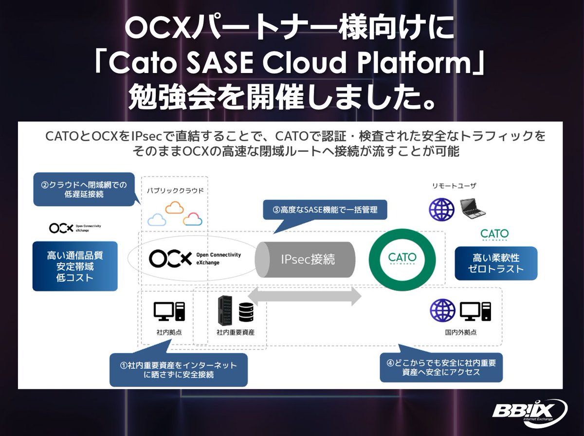 bbixofficial's tweet photo. 【開催報告】
OCXパートナー様向けに「Cato SASE Cloud Platform」勉強会を開催しました。
XaaS Connectionの接続メリットや提案ポイントを解説。
OCXは今後もウェビナーを通じて、提案力強化とビジネス拡大を支援してまいります。

#BBIX #OCX #SASE #XaaSConnection https://t.co/UhdiDqnug4