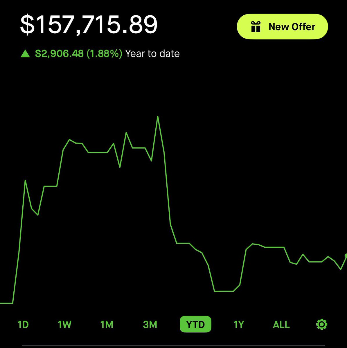TradeLogic tweet media