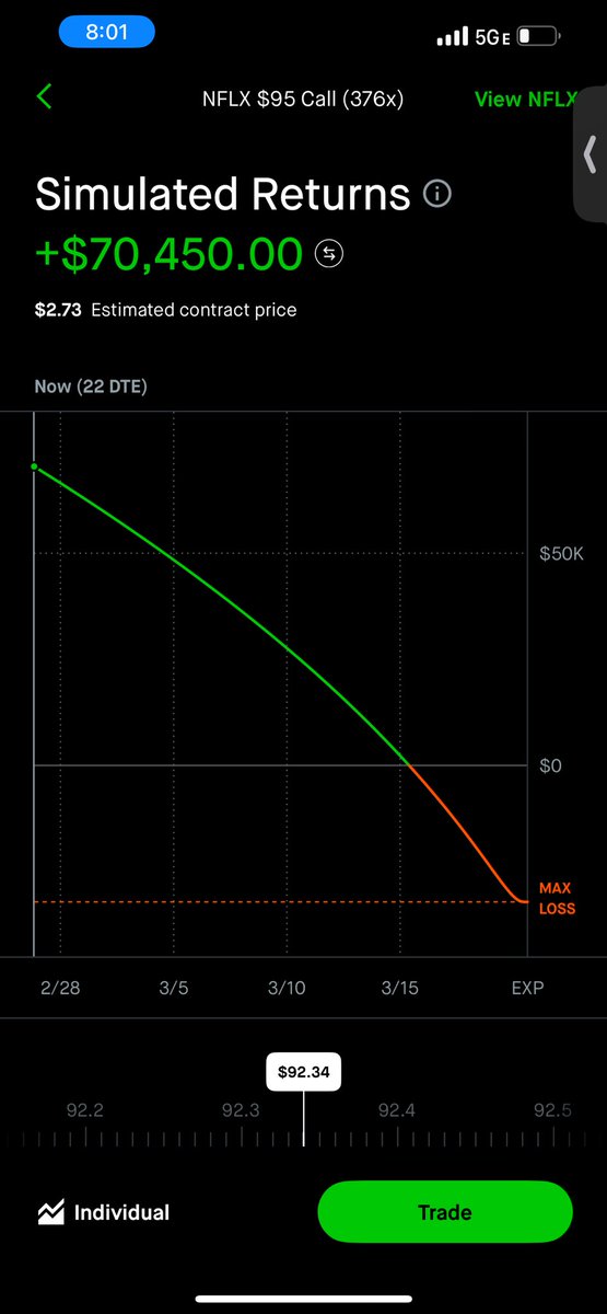oconnor118's tweet photo. @StockOptions888 Diamond handed💎 https://t.co/vN8cWxXcnO