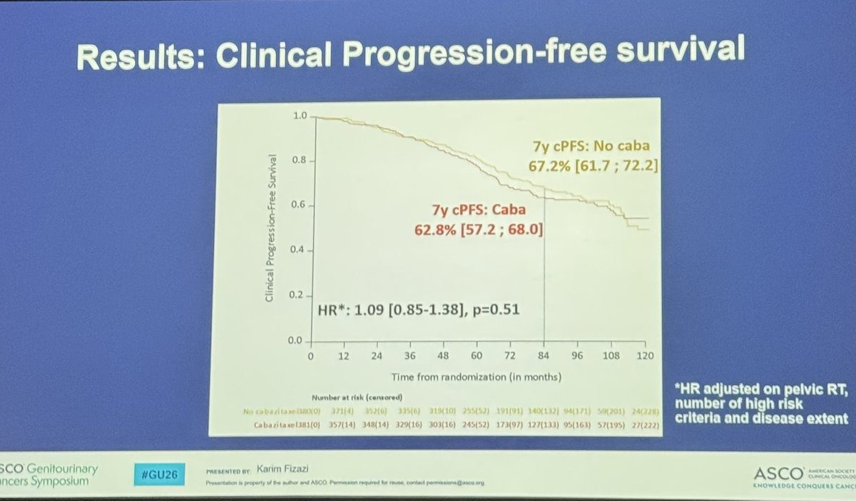 Dillon Cockrell, MD tweet media