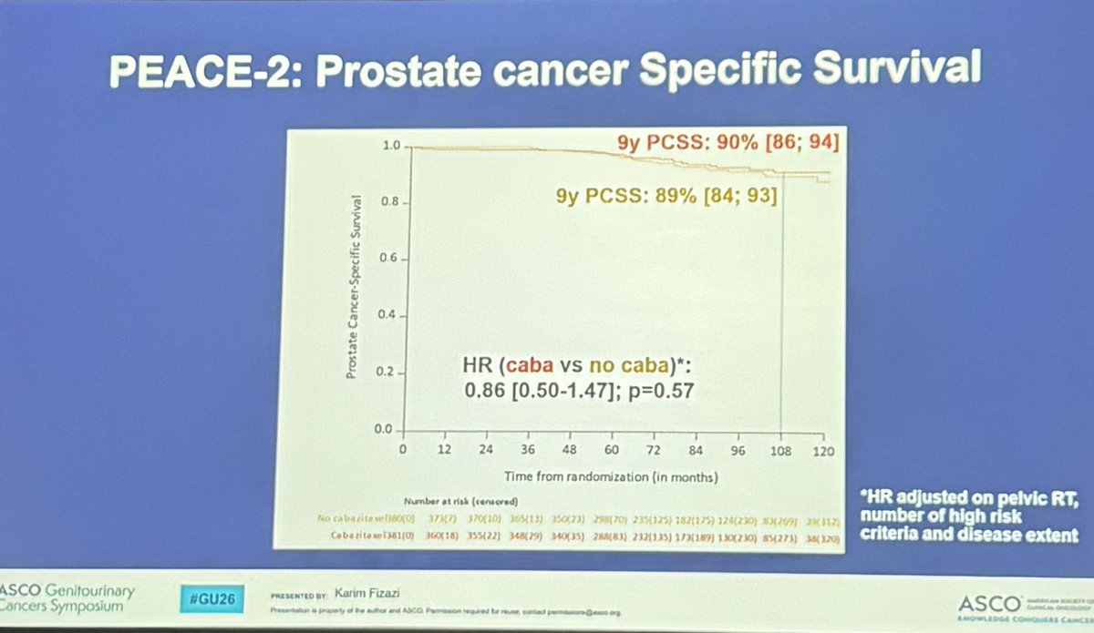 Dillon Cockrell, MD tweet media