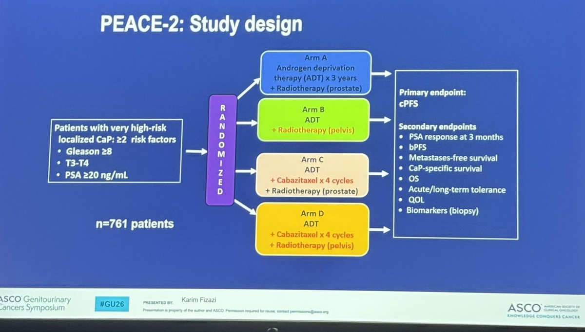 Dillon Cockrell, MD tweet media