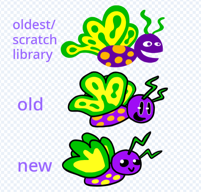 bluue49's tweet photo. new butterfly sprite because the old one was ugly as fuck #bluuesexpedite https://t.co/8skqUz7v4Z