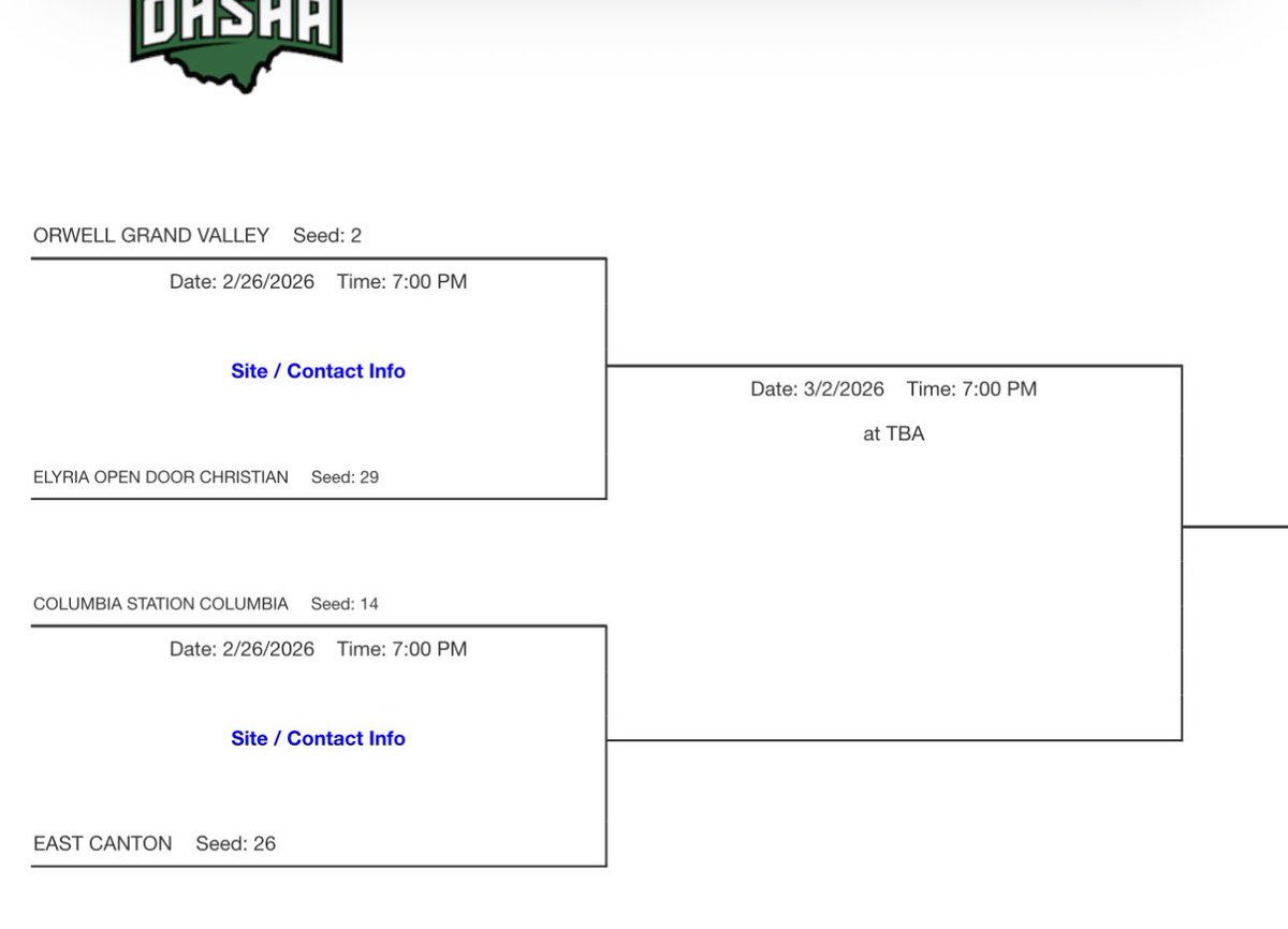 Raiders win 64-46 and will play March 2nd at 7pm 
 <a href="/raider_boosters/">Columbia Athletic Boosters</a> <a href="/ColumbiaAth/">Columbia Raiders Athletics</a> <a href="/_CHSBasketball/">Columbia Basketball</a>