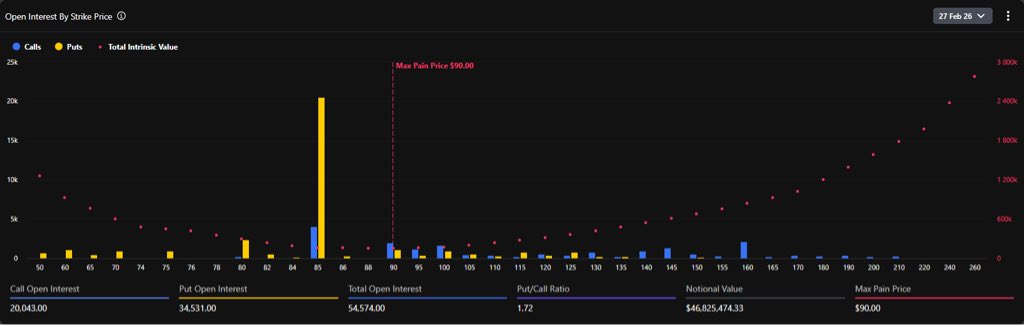 Bastion Trading tweet media