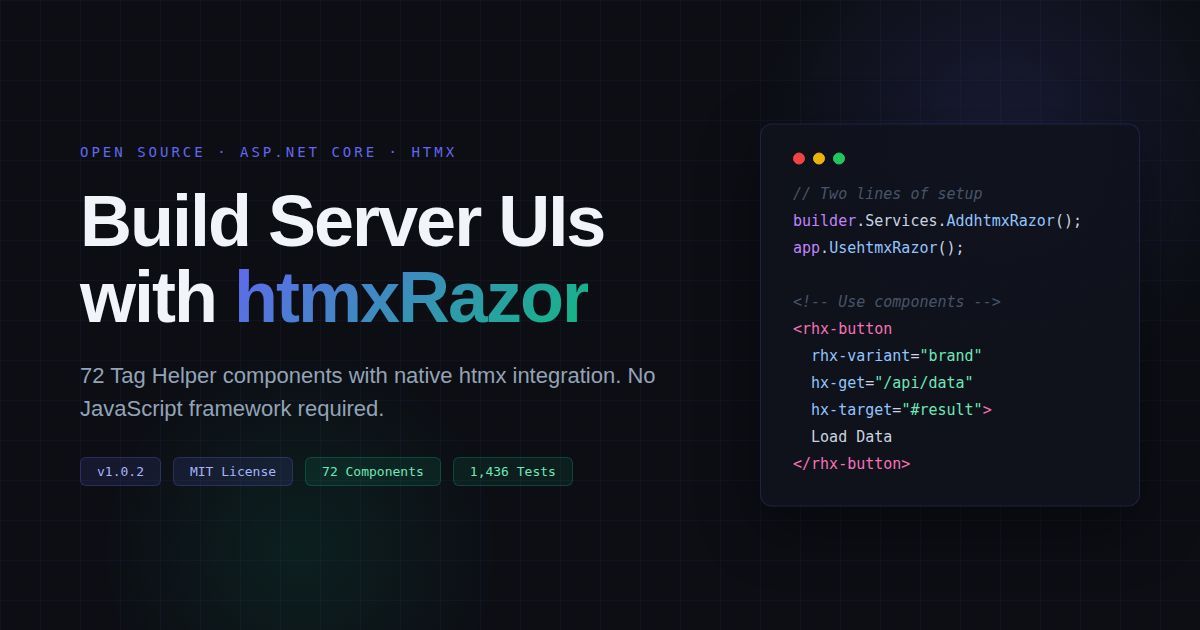 ASP.NET Core News tweet media