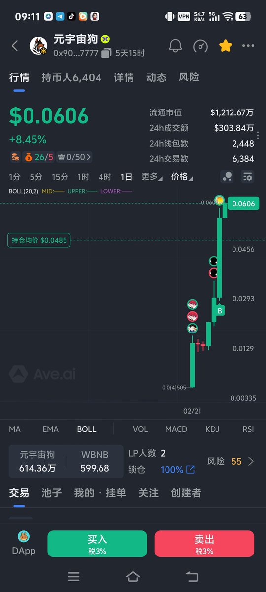 ldl828's tweet photo. 3月份目标1＄起

0x9012f779bf967355435bd2b29b0fb0e3235a7777 https://t.co/AWsW4ZAZNr
