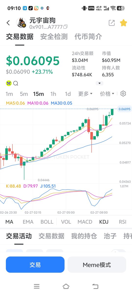 ldl828's tweet photo. 3月份目标1＄起

0x9012f779bf967355435bd2b29b0fb0e3235a7777 https://t.co/AWsW4ZAZNr