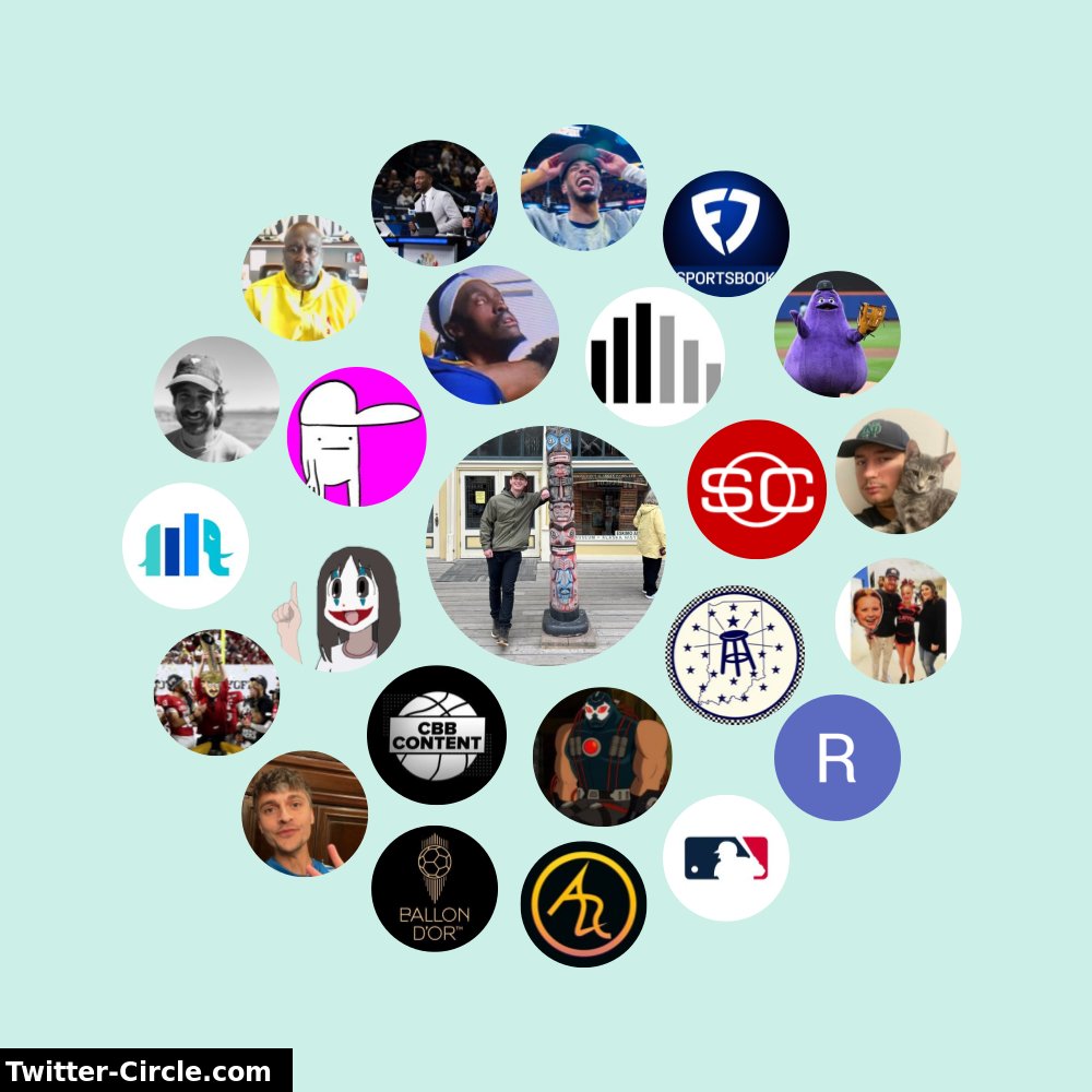My Twitter Interaction Circle

➡️ infinitetweet.me/interaction-ci…