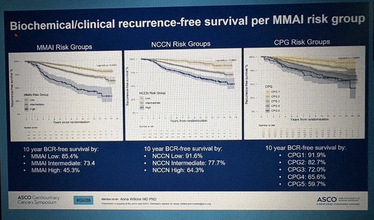 Jun Gong tweet media