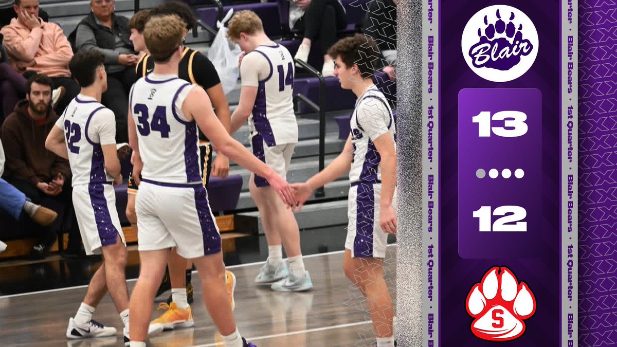 BlairBasketball's tweet photo. Bears with the one point lead after 1. https://t.co/iEgoWTJD10