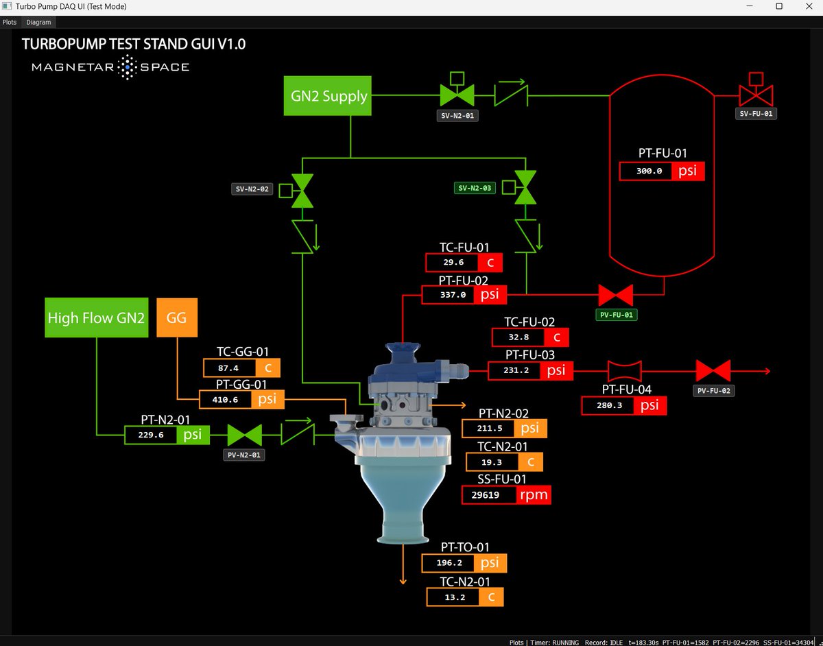 Ryan Pappano tweet media
