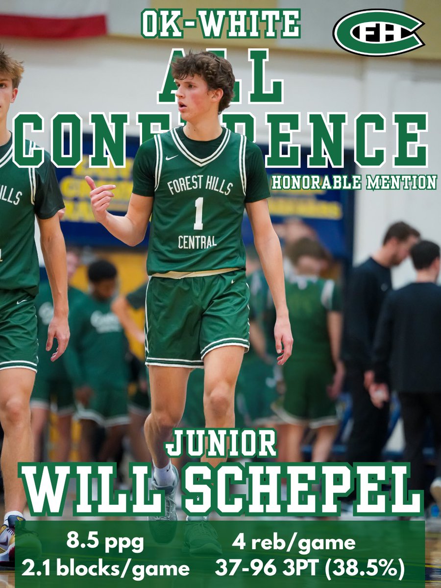 Forest Hills Central Basketball tweet media