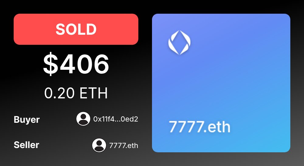 🚨 ENSMarketBot.eth tweet media