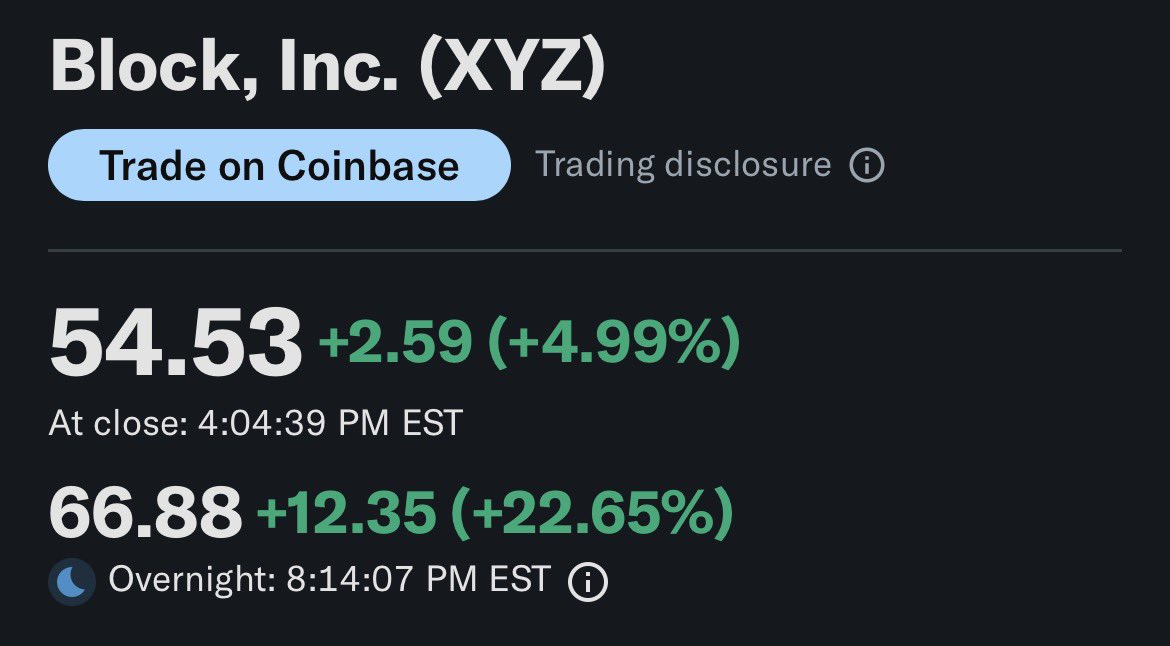 Jack Dorsey umumkan <a href="/blocks/">Block</a> PHK massal: kurangi karyawan hampir ½, dari >10.000 jadi <6.000 orang. Lebih dari 4.000 karyawan terdampak.

Perusahaan sehat &amp; profit terus naik, tapi AI + tim kecil bikin operasi jauh lebih efisien. Jack memilih PHK Besar besaran SEKARANG dibanding