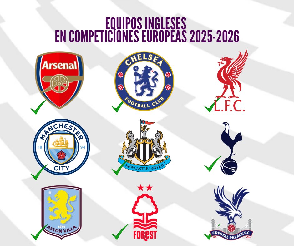🏴󠁧󠁢󠁥󠁮󠁧󠁿 9 Equipos Ingleses
✅ 9 Equipos Clasificados. 

Debe ser triste ser hater de la Premier League.
