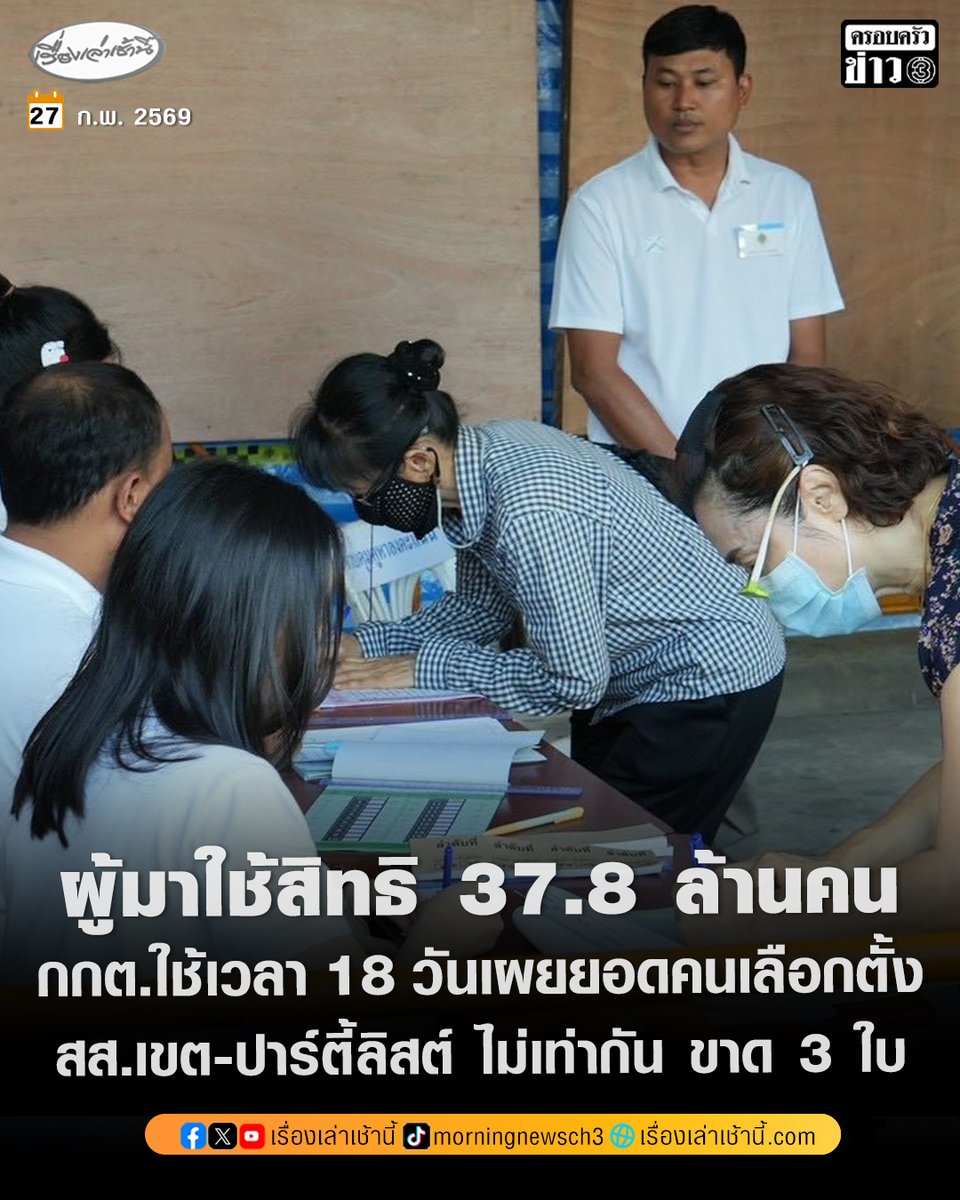 เรื่องเล่าเช้านี้ tweet media