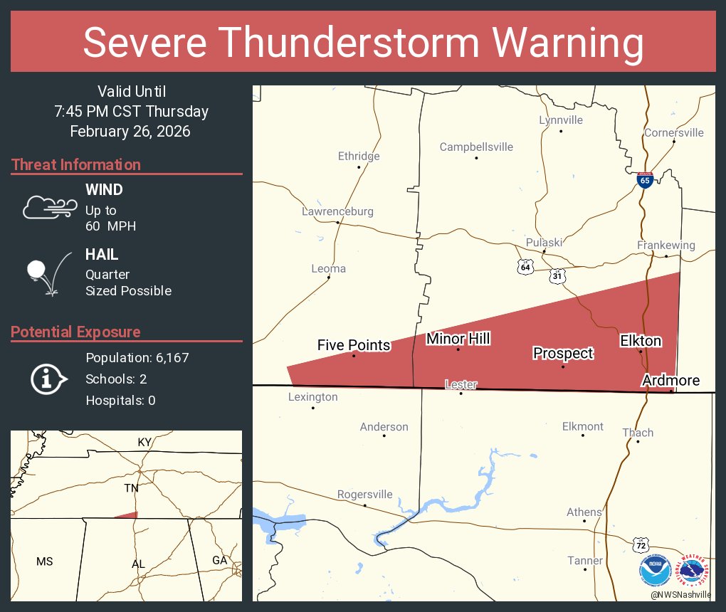 NWS Nashville tweet media