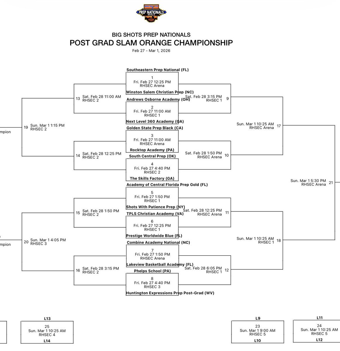 𝙎𝙤𝙪𝙩𝙝 𝘾𝙚𝙣𝙩𝙧𝙖𝙡 𝙋𝙧𝙚𝙥 tweet media