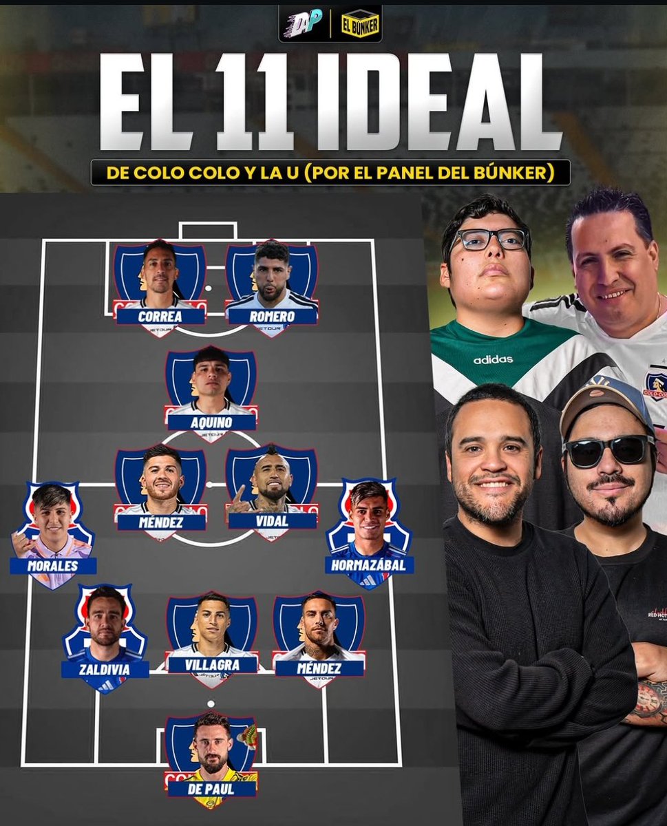 El de arriba a la derecha es el que le mandaba fotos a las minas de apenas 18 o 19 años? 🤔

Punto aparte el "11 ideal" asqueroso que hicieron 😆😆 mi primo de 5 años te hace un equipo más decente que esa wea.