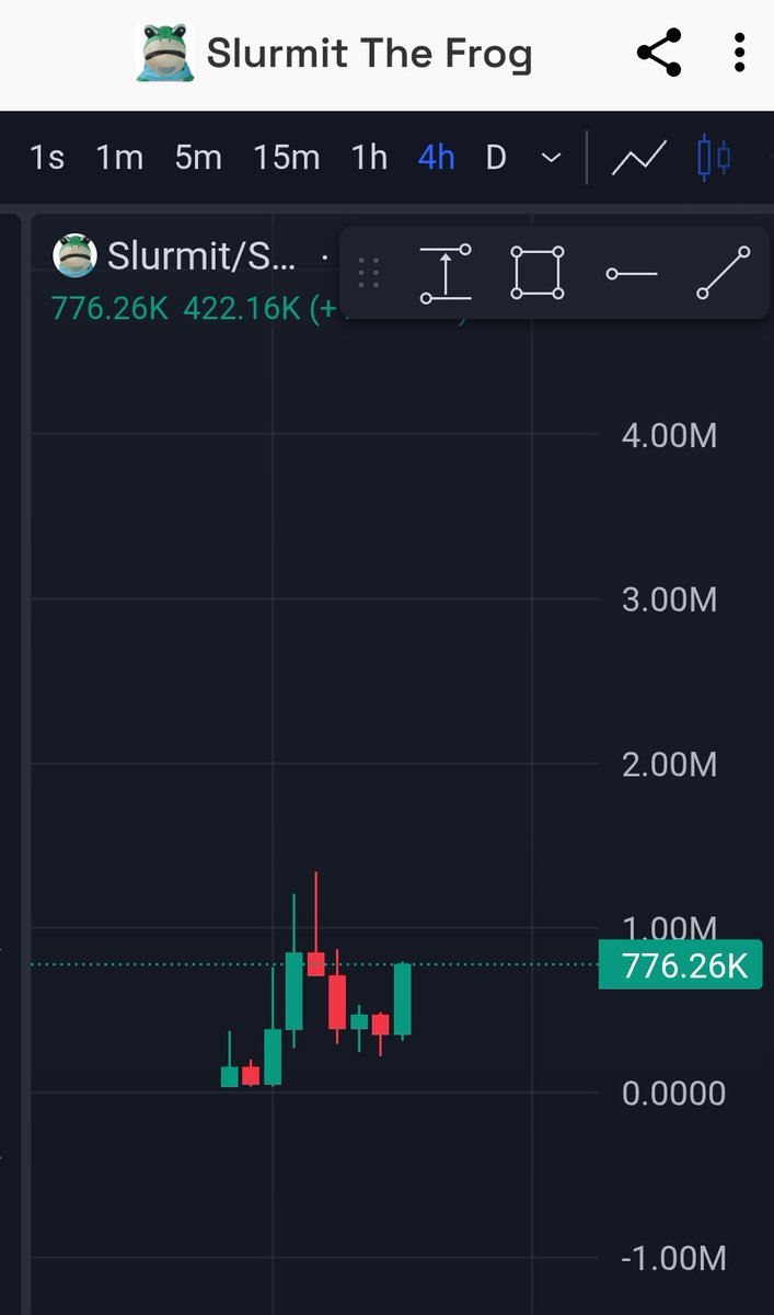 $Slurmit

Something beautiful that spreads