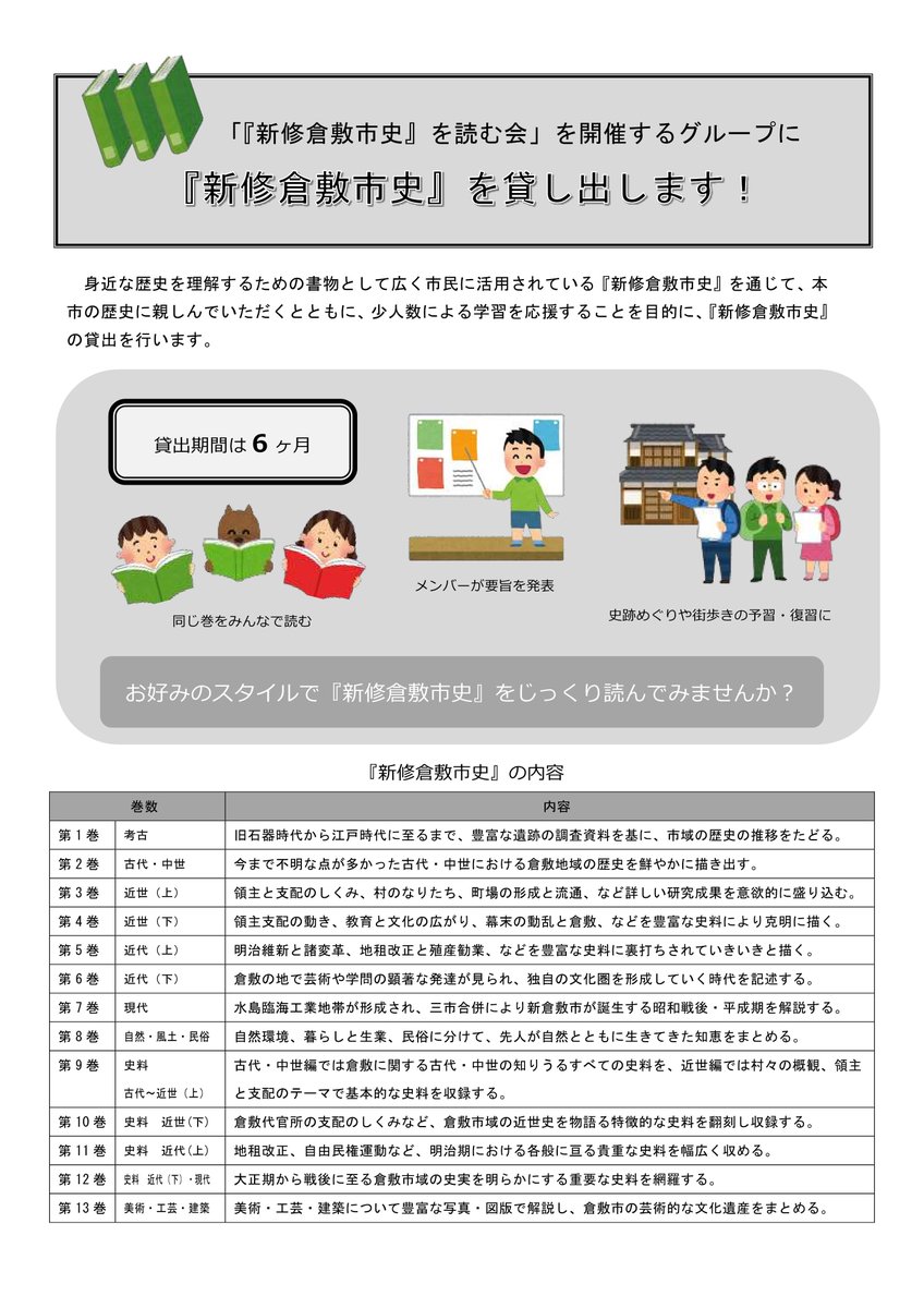 倉敷市歴史資料整備室 tweet media