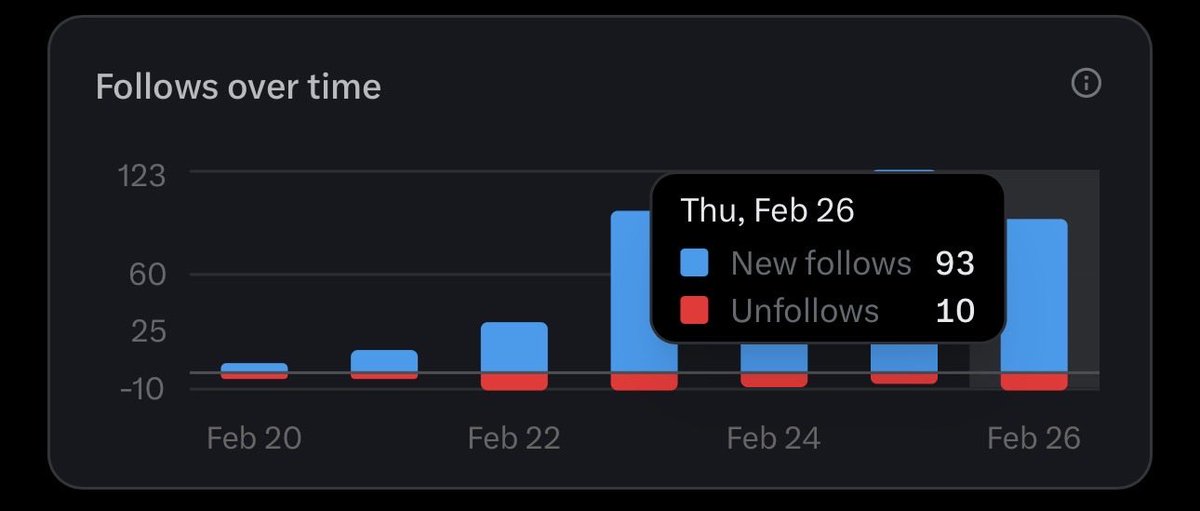 Baltazar tweet media
