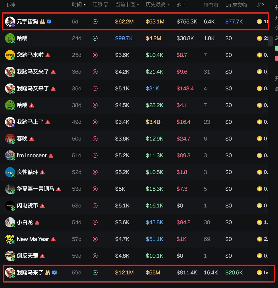 老八只白嫖 tweet media