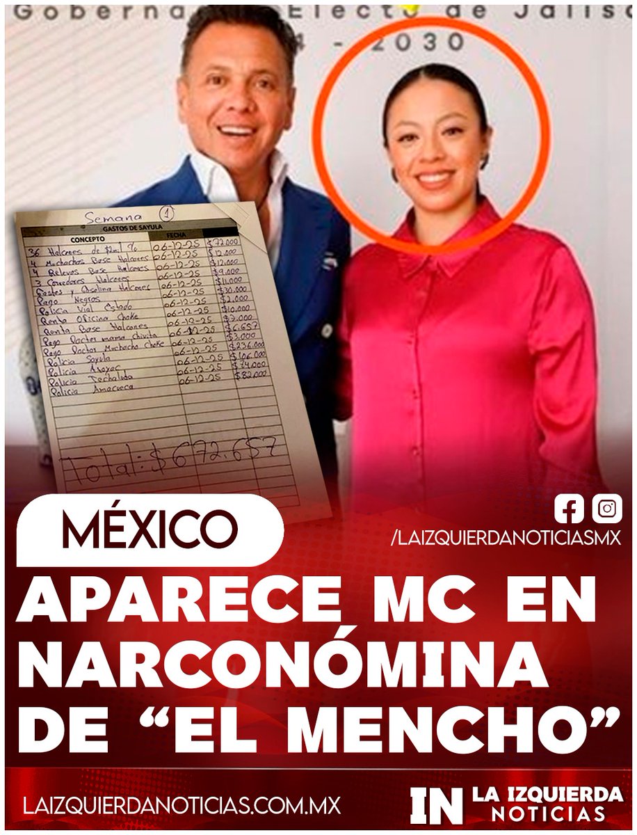 LuisVPreciado's tweet photo. @PabloLemusN ¡Anda pues 🥸! https://t.co/gO8v3CeZmw