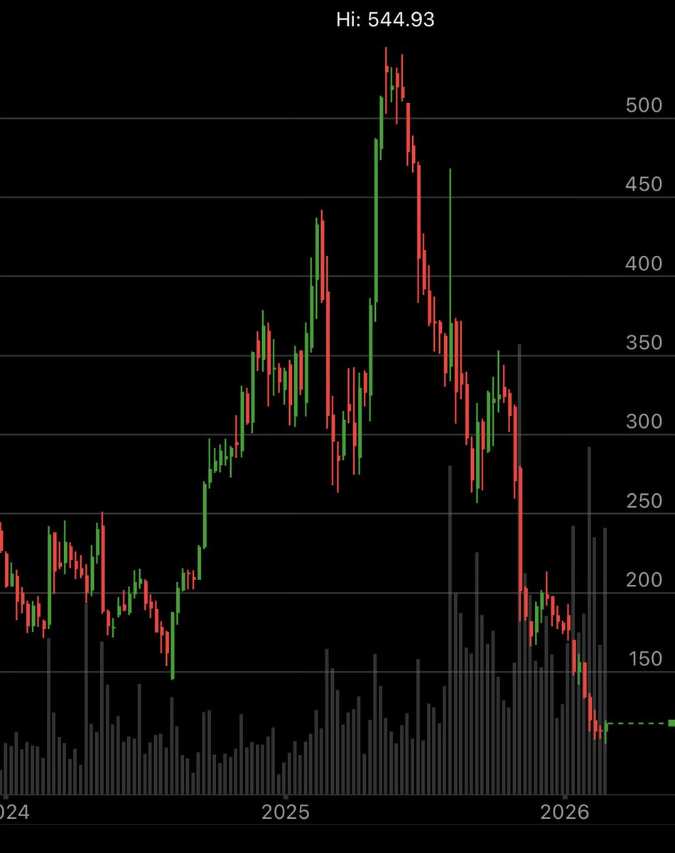 SPX Trader tweet media