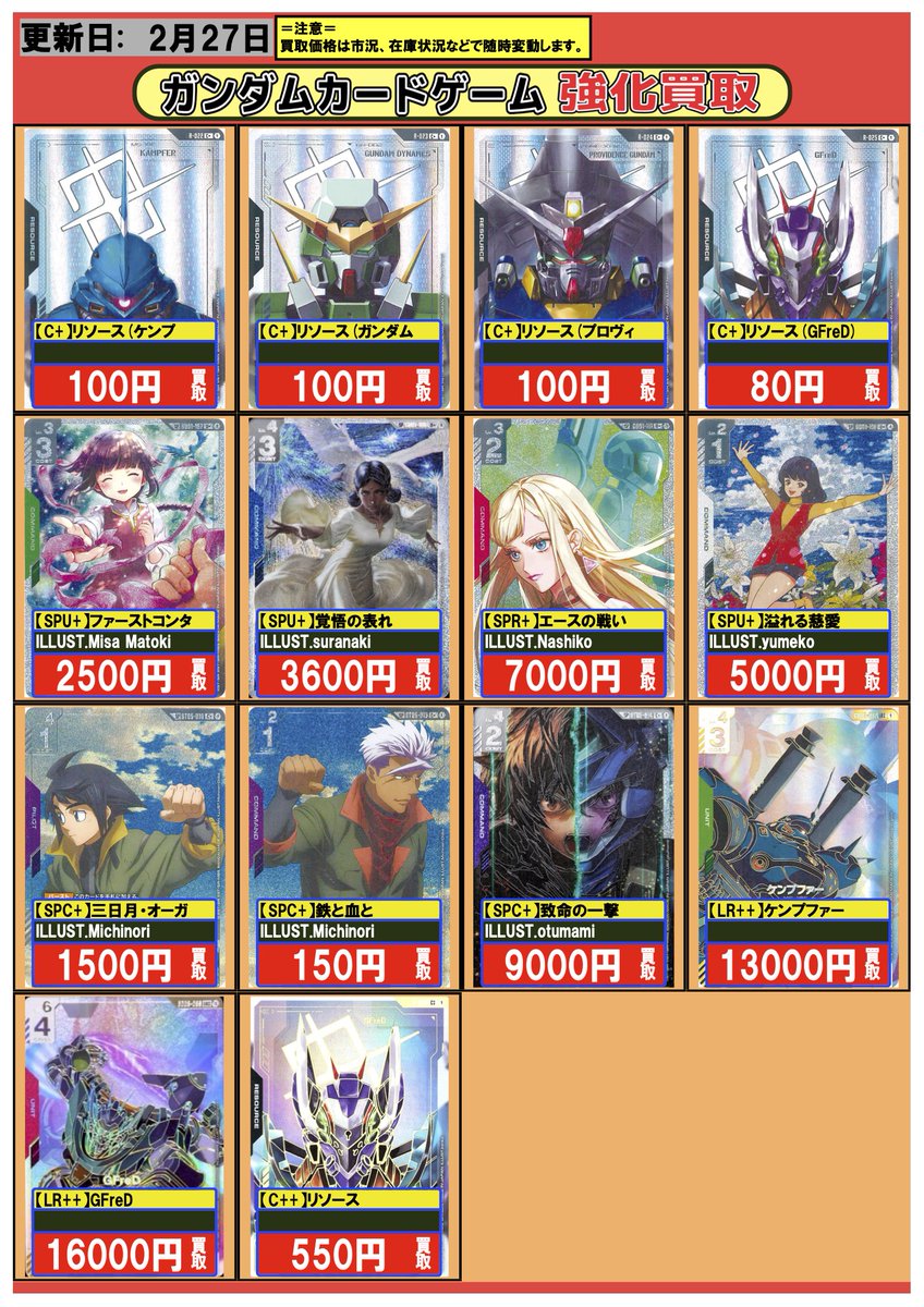 n*n様 旧弾フルコンプ