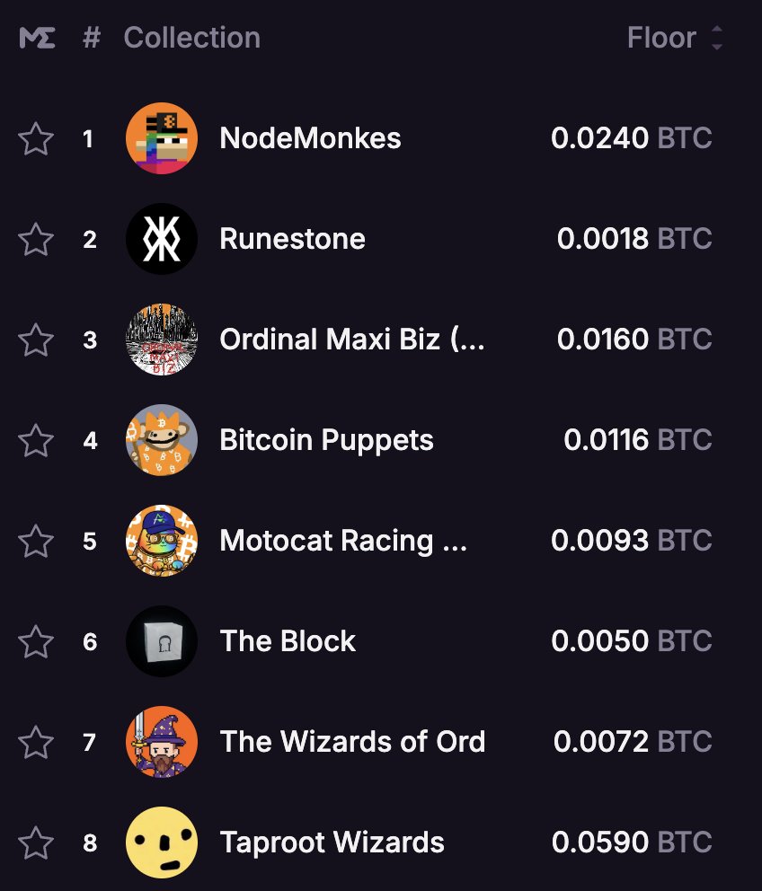 Vincent (Cryptolution) 👑 tweet media