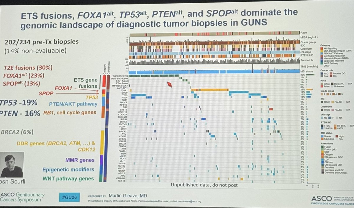 Dillon Cockrell, MD tweet media