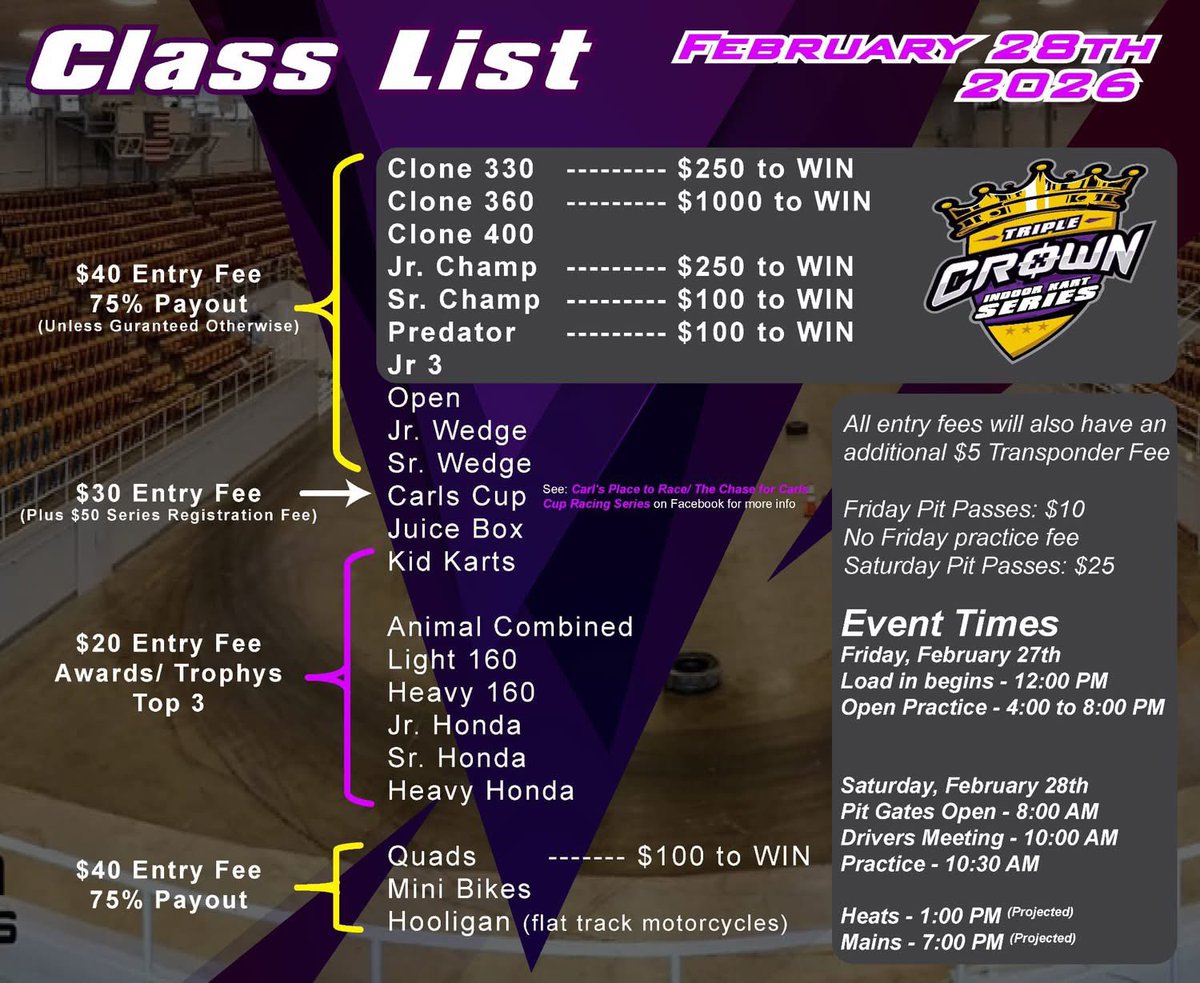 Ohio Dirt Track Stats tweet media