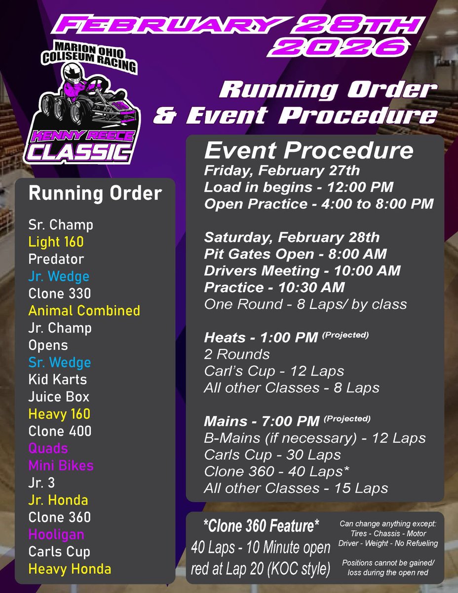 Ohio Dirt Track Stats tweet media
