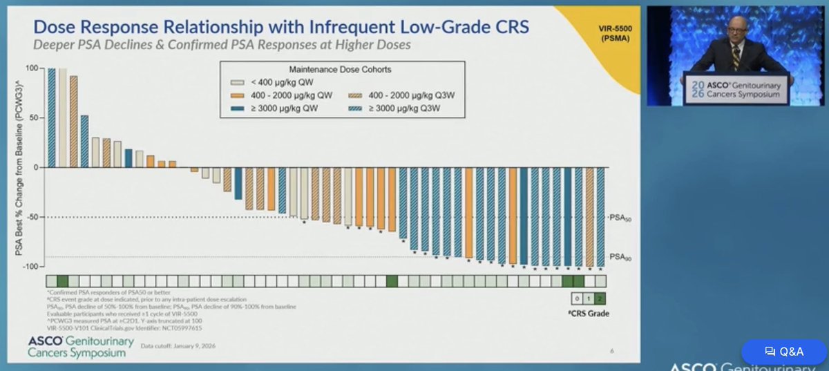 Edwin Posadas, MD tweet media