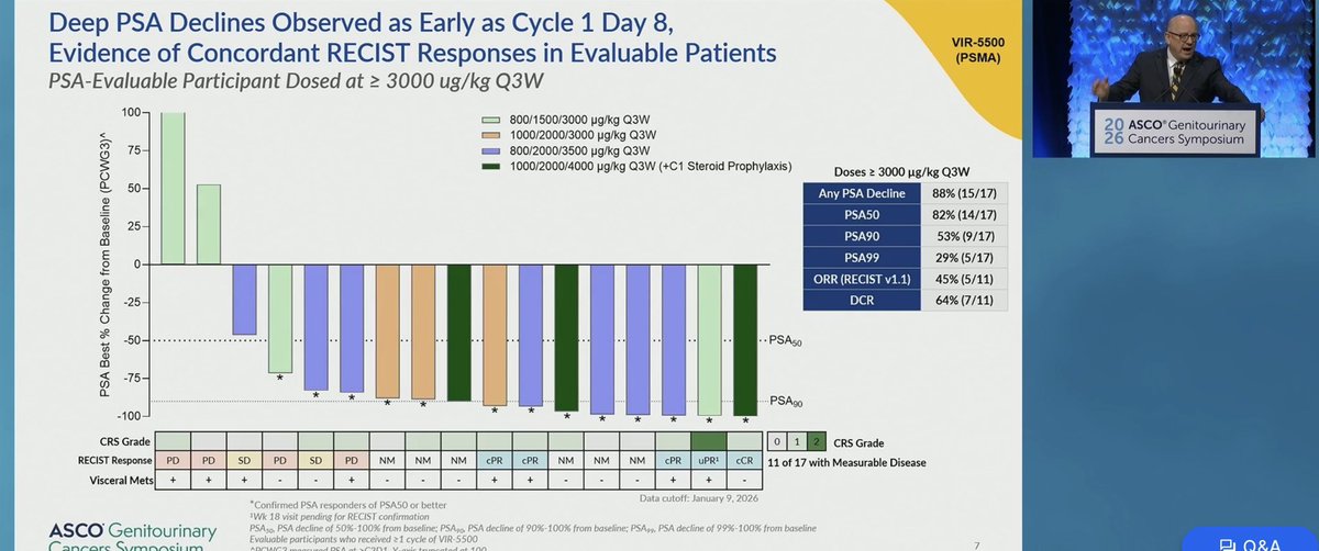 Edwin Posadas, MD tweet media