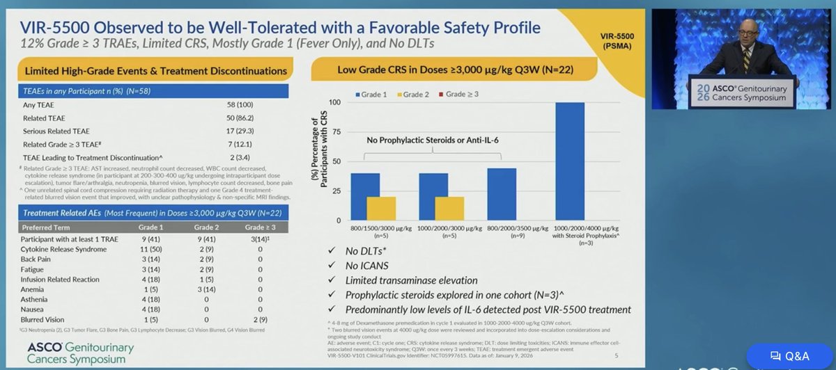 Edwin Posadas, MD tweet media
