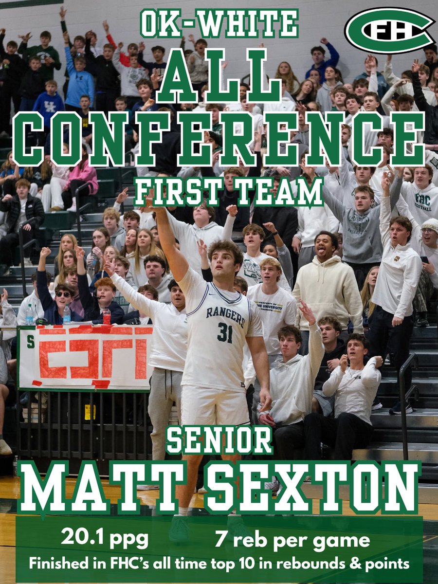 Forest Hills Central Basketball tweet media