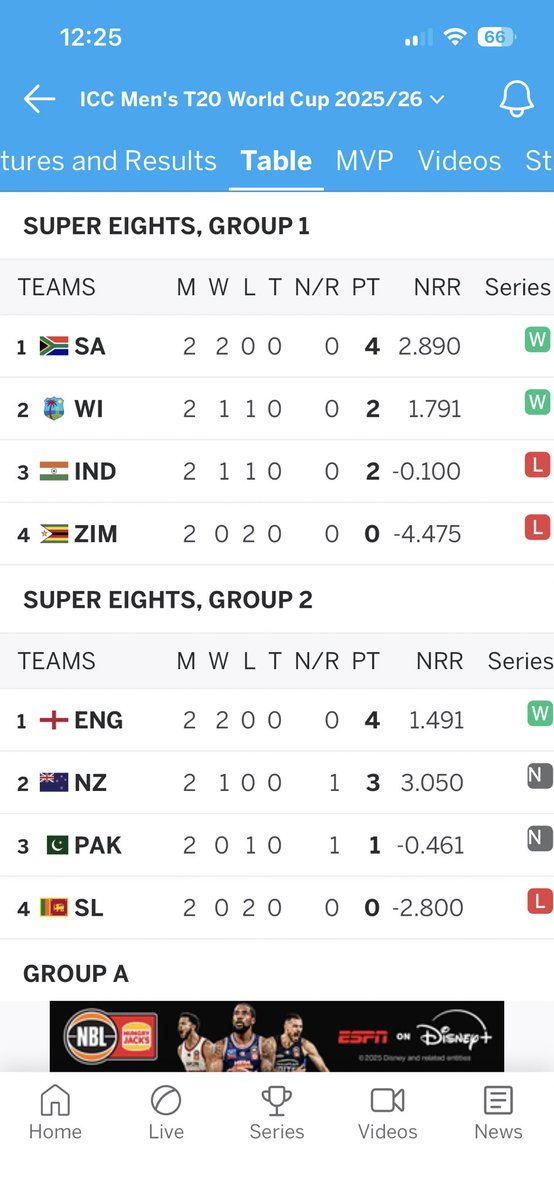 Malcolm Conn tweet media