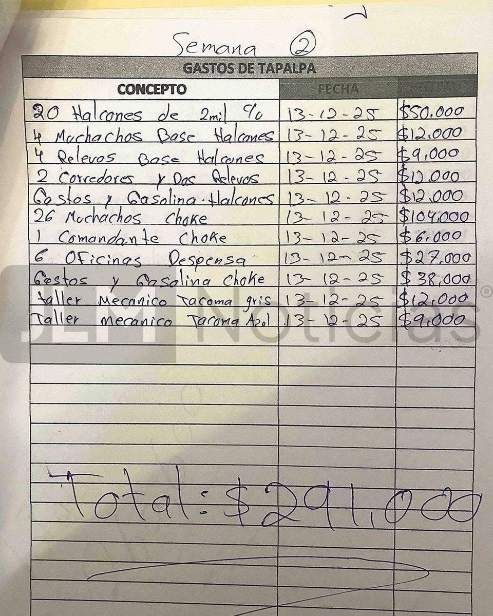 Perfil Criminal Podcast tweet media