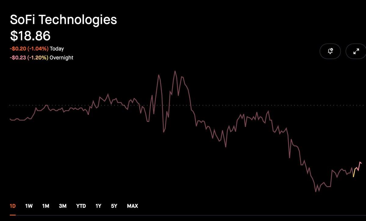 stock goat tweet media