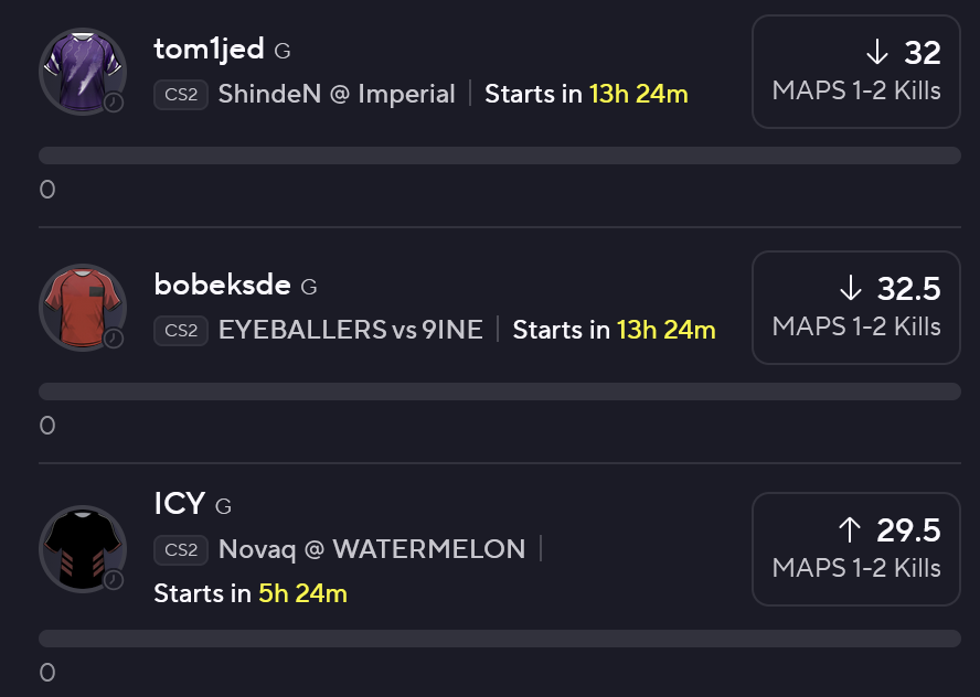 MeatwadPicks's tweet photo. Picks for 02/27/26
NickyB O 26.5
jottAAA U 31.5
jambo U 31.5
spardaus U 29.5
Maden U 31.5
deko U 35.5
tom1jed U 32
bobeksde U 32.5
ICY O 29.5
So due for 6-man slip cash. Feeling optimistic about these ๐ซ
#CS2 #CS2Picks #Underdog #PrizePicks #POTD #POSITIVITY #OPTIMISM #SixMan https://t.co/aGSd7YeXGA